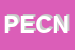 Logo di PASTICCERIA ERICA DI CATALANO NICOLA e C SNC