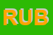 Logo di RUBBERPLAST (SRL)