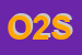 Logo di OFFICINA 2000 SRL
