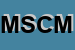 Logo di MACROCAR SNC DI CROCETTI E MACCARI
