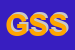 Logo di GEO - SCAVI SRL