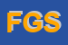 Logo di FANUCCI e GHIRLANDA SNC