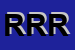 Logo di RIKA DI ROFI RICCARDO