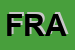 Logo di FRANCHI