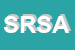 Logo di SCAT ROSIGNANO SOCCOOP ARL