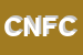Logo di CONSORZIO NUOVO FUTURO CONSORZIO DI COOPERATIVE SOCIALI SOC COOP SOCIALE