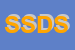 Logo di SEF SNC DI D-ALIA SAMANTA e C