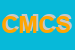 Logo di COSCIA MASSIMO e C SNC