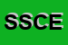 Logo di SERVIZI SANITARI COSTA ETRUSCA SNC