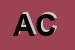 Logo di ARCI CACCIA