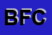 Logo di BANDINELLI FRANCO e C (SNC)