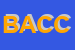 Logo di BLOB ARREDAMENTI DI CIACCHINI C e C SAS