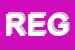 Logo di REGENT-SRL