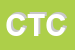Logo di CIRCOLO TENNIS CERTOSA (SRL)