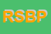 Logo di RPB SAS DI BANDECCHI PIETRO e C