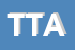 Logo di TTA (SNC)