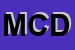 Logo di MCDONALD-S CALCINAIA DRIVE