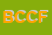 Logo di BANCA DI CREDITO COOPERATIVO DI FORNACETTE SOC COOP