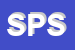 Logo di SESA PROGETTI SRL