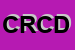 Logo di CIROCLO RICREATIVO CSA DEL POPOLO