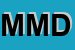 Logo di MGD DI MATTEO DANI