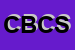Logo di CARTACCI BRUNO e C SNC
