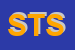 Logo di SR TERMOTECNICA SNC
