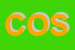 Logo di COSEDIL'S (SRL)