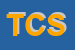 Logo di TECNO C SRL