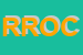 Logo di ROC-RM RETAIL OPERATING COMPANY -ROMA SRL
