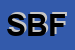 Logo di SBRANA BETTI FEDERICO