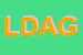 Logo di L'ANGOLO DEGLI ANIMALI DI GOREK HOLGER ALEXANDER