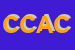 Logo di Ce C ASSICURATORI DI COLUCCI LUIGI e C SAS