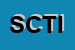 Logo di SOCIETA-CONSORTILE TRA I POLI SCIENTIFICI E TECNOLOGICI DELLA TOSCANA OCCIDENTALE SRL