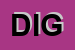 Logo di DIGITAL