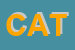 Logo di CATENI