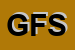 Logo di GIANNI FONTANELLI-FULL SERVICES