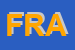 Logo di FRACOPEL SPA