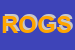 Logo di REGULAR OR GOOFY SAS DI BARBIERI NATASCIA e C