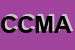 Logo di CMA CENTRO MECCANOGRAFICO AZIENDALE SNC