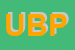 Logo di UNITA DI BASE PDS