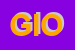 Logo di GIOCAR