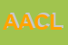 Logo di ASSOCIAZIONI ASSOCIAZIONE CULTURALE LA PACODA