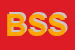 Logo di BIPAS SERVIZI SRL
