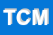 Logo di TALIANI COLTELLI MARCELLA