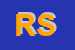 Logo di RGF SRL
