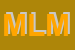 Logo di MARIA LINEA M