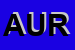 Logo di AURORA
