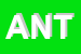 Logo di ANTEX SNC