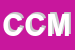 Logo di COMENA COSTRUZIONI MECCANICHE SNC